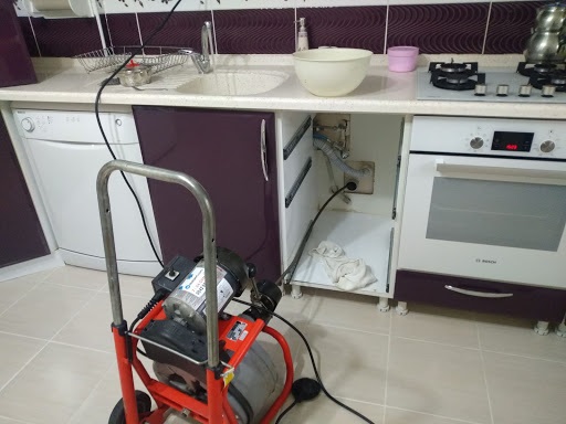 Feneryolu Tıkalı Tuvalet gider borusu açan firmalar